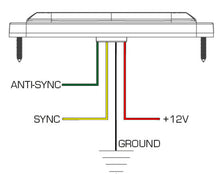 Load image into Gallery viewer, Oracle 6 LED Slim Strobe - White