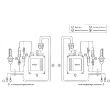 Load image into Gallery viewer, Oracle H1 35W Canbus Xenon HID Kit - 6000K