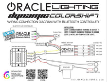 Load image into Gallery viewer, Oracle 17-21 Can-Am Maverick X3 Dynamic DRL Upgrade Kit - ColorSHIFT - Dynamic