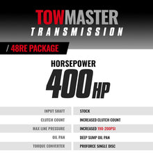 Load image into Gallery viewer, BD Diesel 05-07 Dodge 48RE Transmission &amp; Converter Roadmaster Package (4WD)
