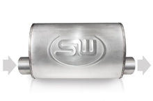 Load image into Gallery viewer, Stainless Works 2.25in ID OFFSET INLET/ 2.25in OD OFFSET OUTLET (ON SAME SIDE) 4inX8in