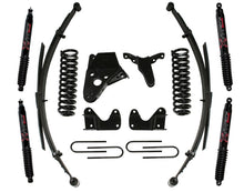 Load image into Gallery viewer, Skyjacker 4"83-97 RAN 4WD SYS/HD BKTS