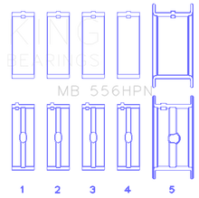 Load image into Gallery viewer, King Engine Bearings Chevrolet 396-502 Gen IV/V/VI Main Bearing Set (Size STDX)