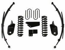 Load image into Gallery viewer, Skyjacker 6" 80-96 F150 4WD W/REAR SP