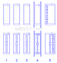 Load image into Gallery viewer, King Engine Bearings GM 326/350/389/400 w/ 3in Main (Size STDX) Main Bearing Set