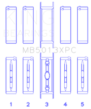 Load image into Gallery viewer, King Engine Bearings GM Vortec / LS-Series Gen III / IV Crankshaft Main Bearing Set (Set of 5)
