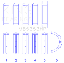 Load image into Gallery viewer, King Engine Bearings Ford 281 4.6L SOHC 16V Performance Main Bearing Set - Size Standard X